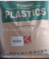 �������� HAB8750