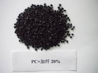 ������ PC+����20%